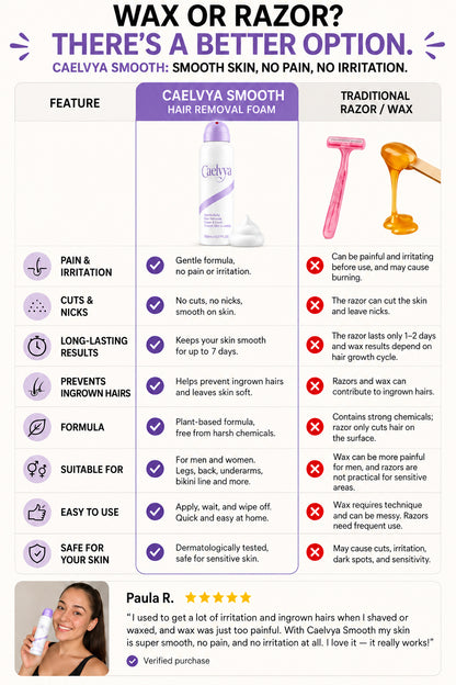 Caelvya Bikini Pain-Free Hair Removal Cream for Sensitive Skin