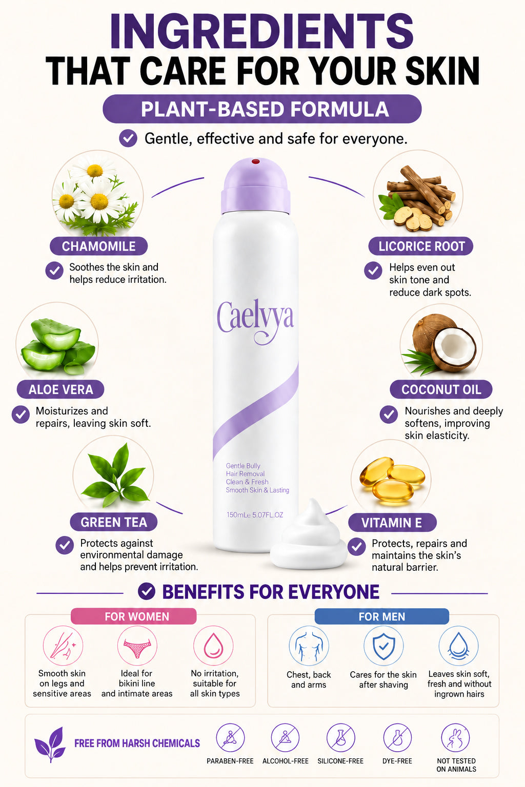 Caelvya Bikini Pain-Free Hair Removal Cream for Sensitive Skin