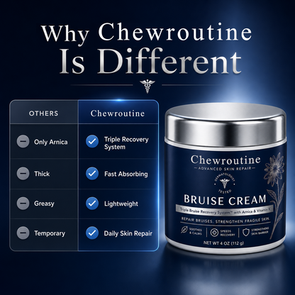 ChewRoutine® Bruise Repair & Skin-Strengthening Cream