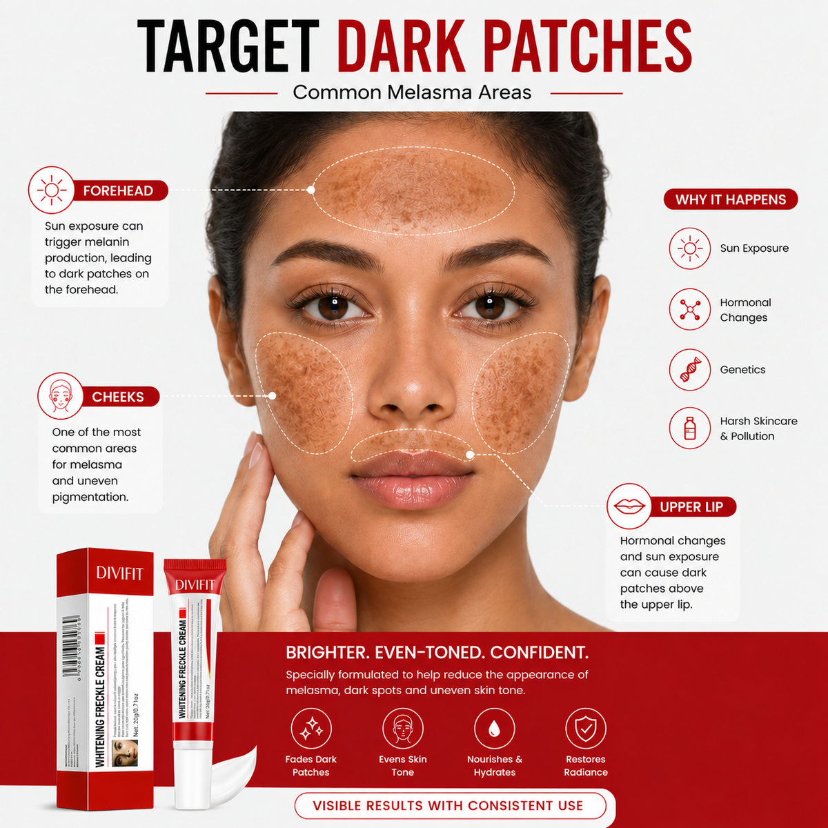 Skincare concern and dark spot care visual