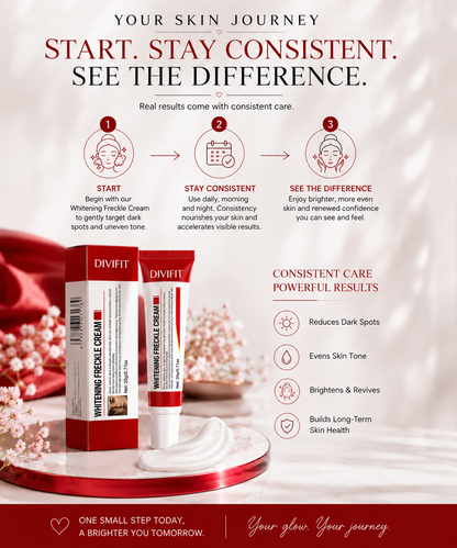 Melasma, Freckles and Dark spot Removal Cream