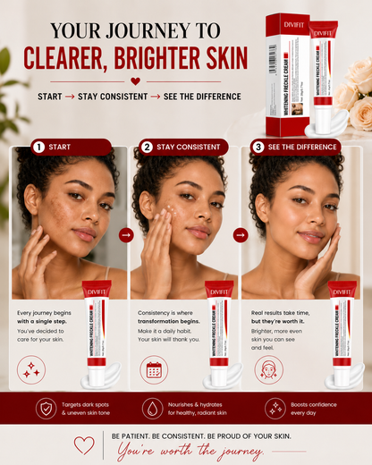 Melasma, Freckles and Dark spot Removal Cream